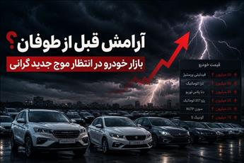 بازار خودرو در انتظار موج جدید گرانی با افزایش قیمت خودروهای داخلی و وارداتی، آیا قیمت‌ها به اوج می‌رسد؟