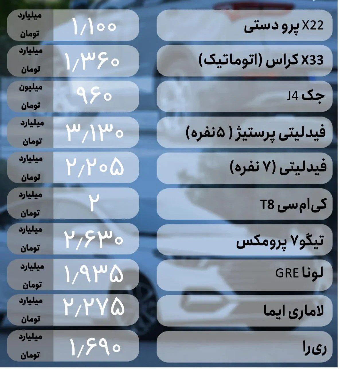 قیمت خودرو در بازار مونتاژی / 22 مهر 1404