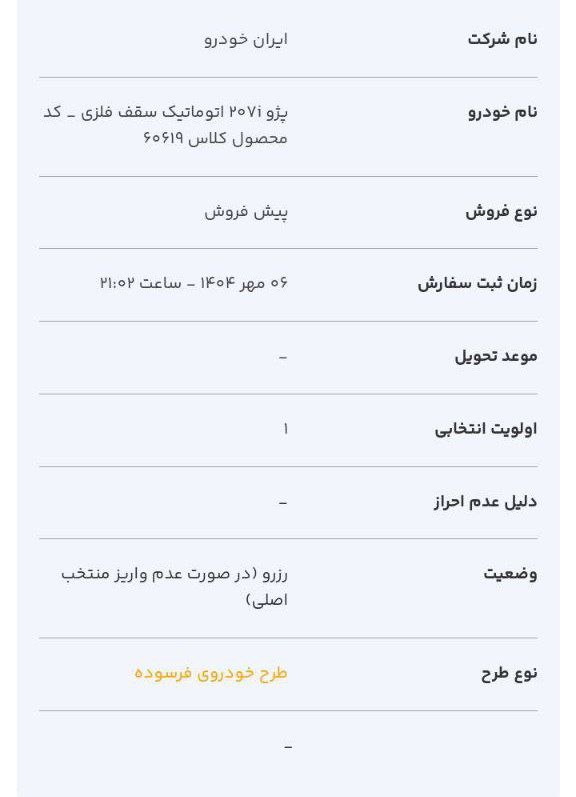 بلاتکلیفی نفرات لیست رزرو مرحله هشتم فروش شرکت ایران خودرو