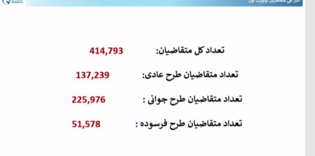 آمار دقیق یک روز قبل از اتمام فرآیند ثبت نام