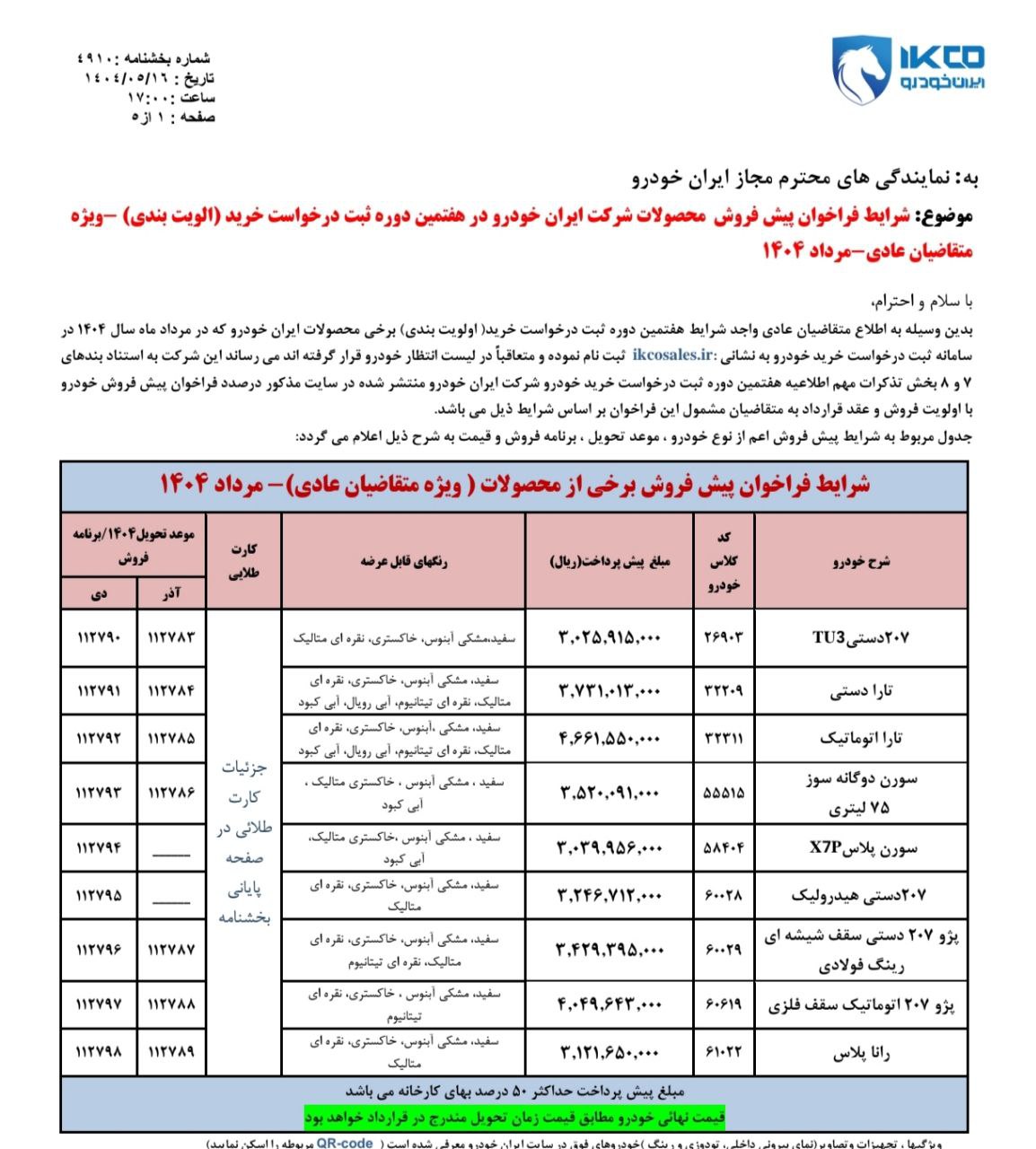 کاهش پیش‌پرداخت در فروش ایران‌خودرو