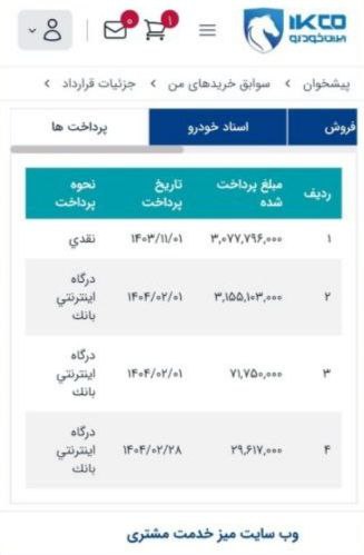 فعال شدن مابه التفاوت سنسور کمربند برای قرار داد های سورن xu7p