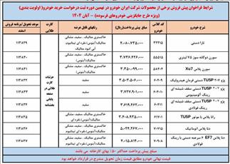 شرایط فروش محصولات ایران خودرو اعلام شد