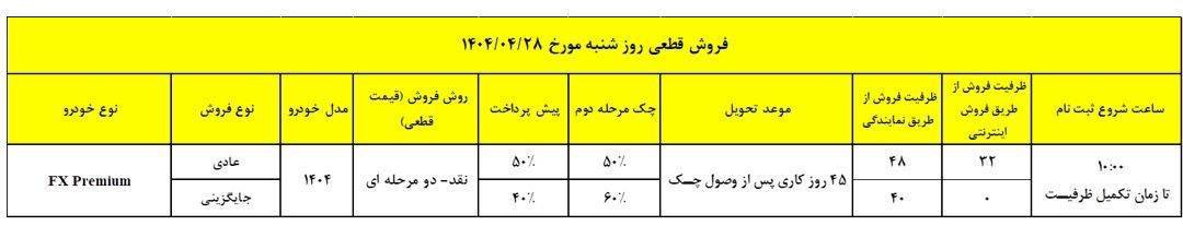 بخشنامه فروش محصولات مدیران خودرو برند فونیکس برای روز شنبه 28 تیرماه 1404