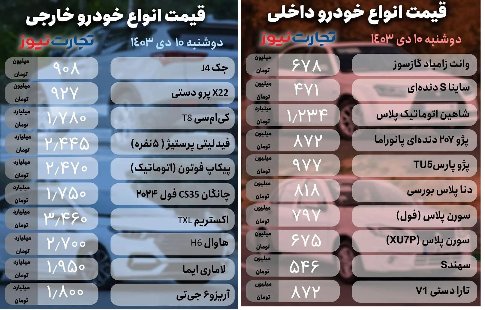 ترمز بریدن قیمت امروز خودرو 10 دی 1403 