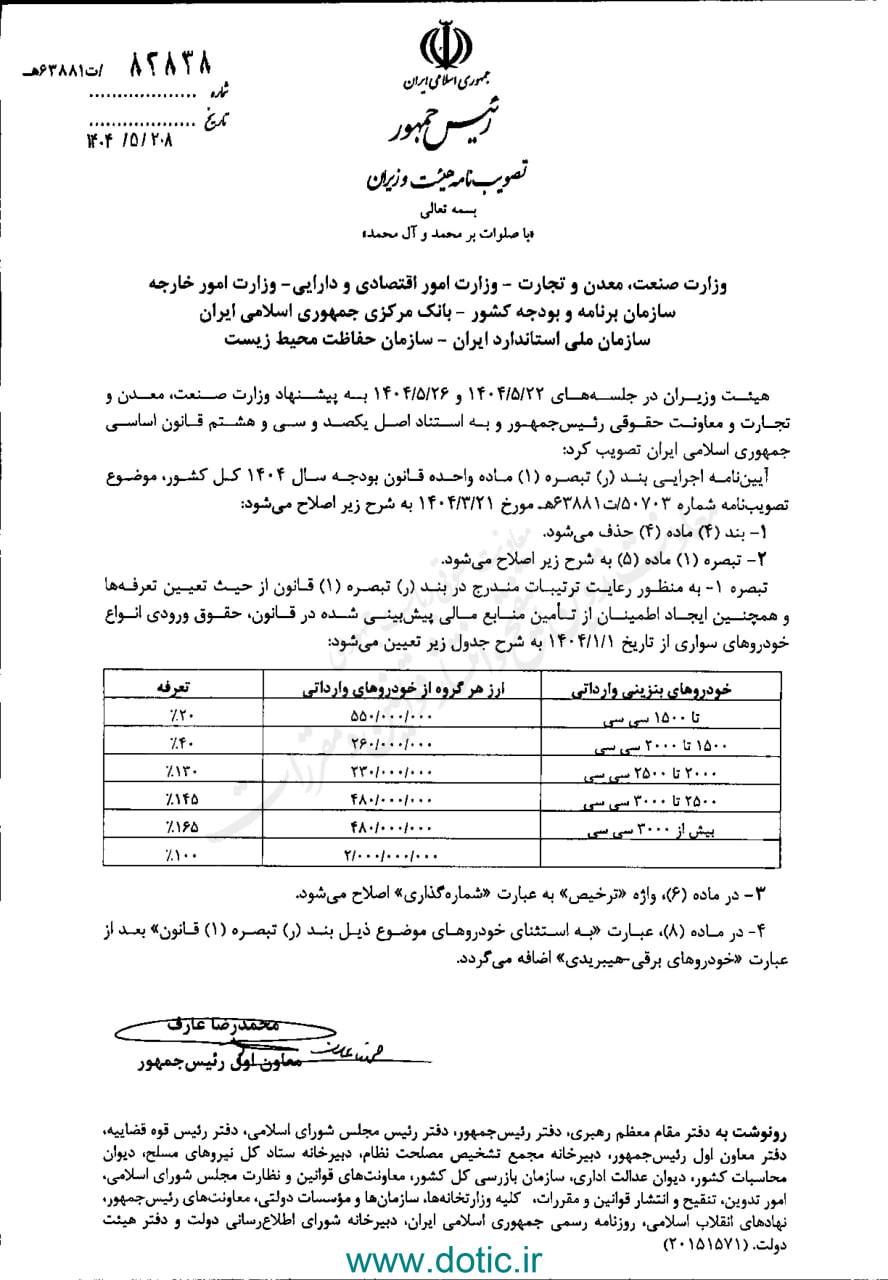 تعرفه واردات خودرو دوباره کاهش یافت