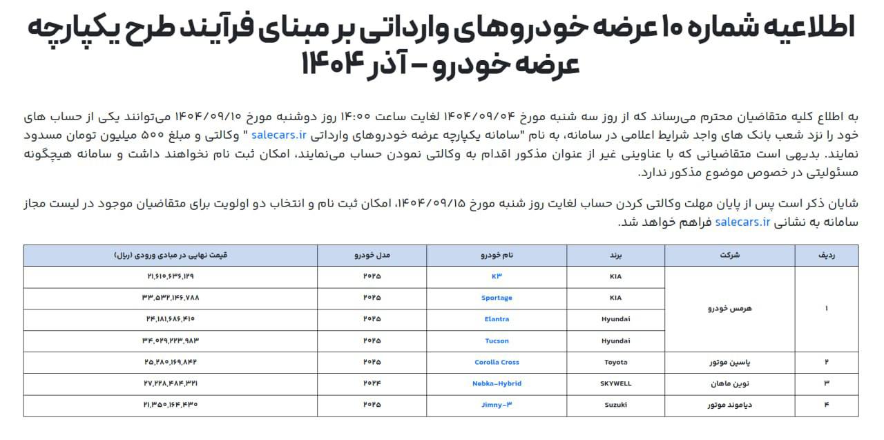 اطلاعیه عرضه خودروهای وارداتی به‌روز شد