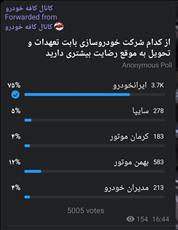 ✅ کدام خودروساز محصولاتش را به‌موقع‌تر تحویل می‌دهد؟