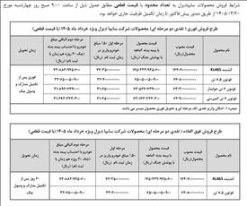 فروش محصولات سایپادیزل از طریق درگاه نمایندگی