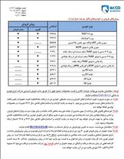 آغاز ثبت درخواست محصولات ایران خودرو از فردا 25 آذر 1404 + لینک ثبت نام