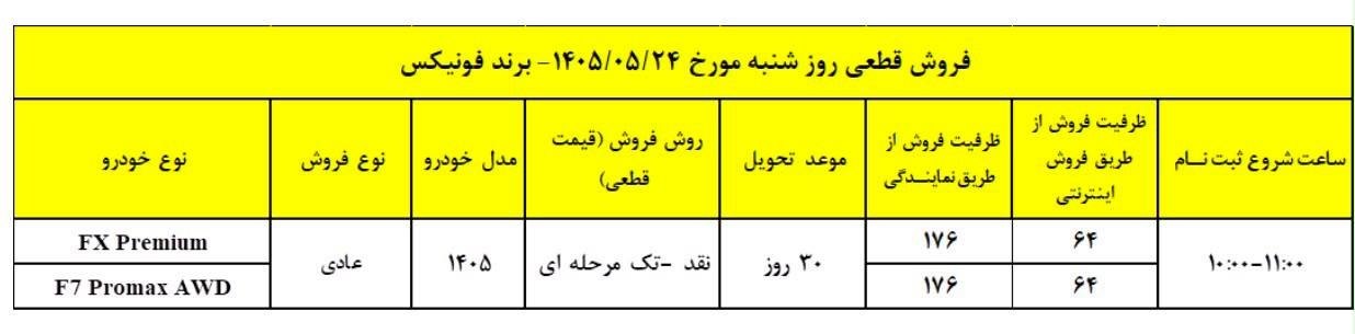 🛑  فروش فوری محصولات مدیران خودرو با قیمت قطعی