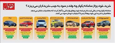 خرید خودرو از سامانه یکپارچه چقدر سود دارد + تصویر
