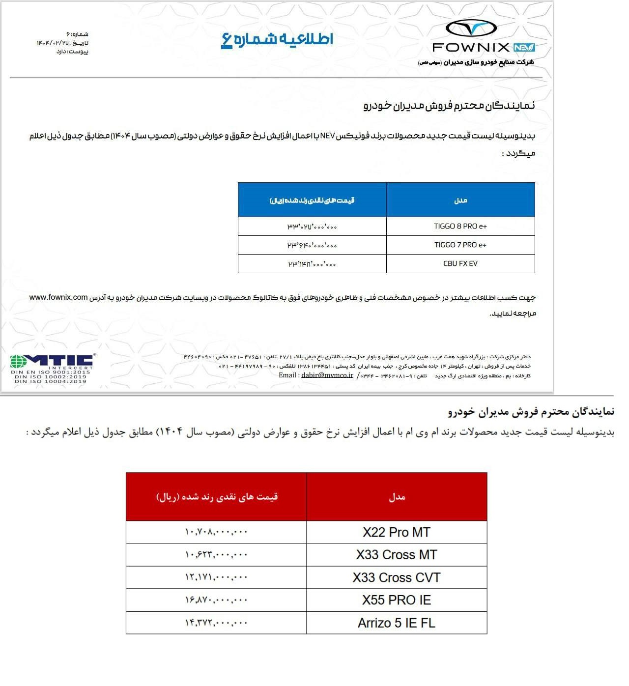 قیمت جدید محصولات فونیکس و ام وی ام بر اساس افزایش نرخ حقوق 1404
