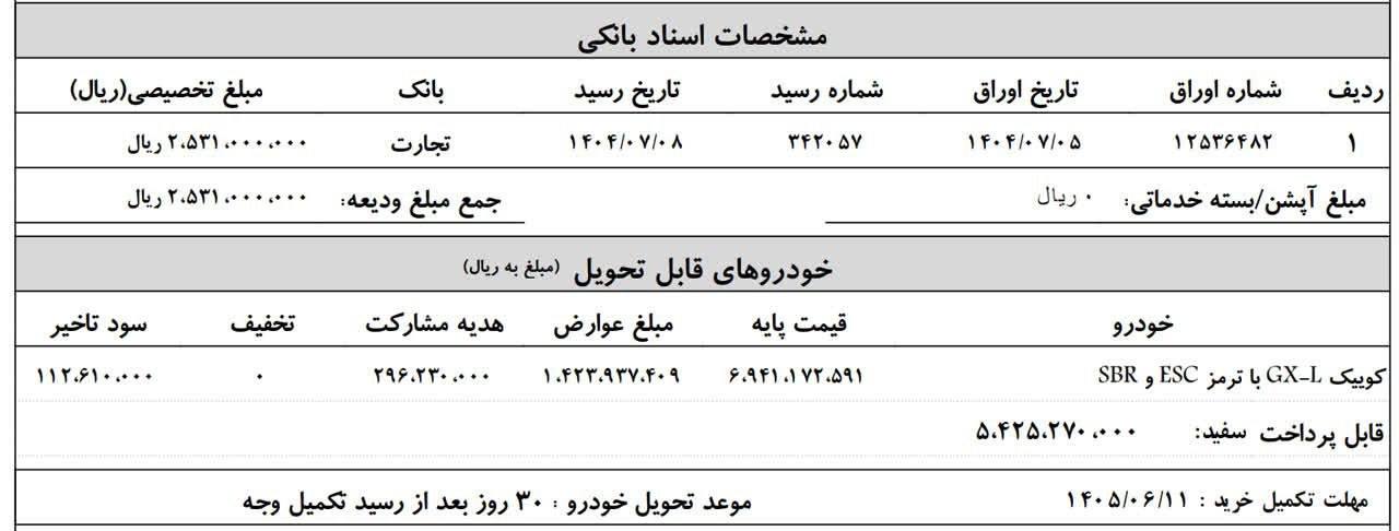 🔴دعوتنامه تکمیل وجه دوم کوییک GXL تحویل خردادماه 1405 اعلام گردید