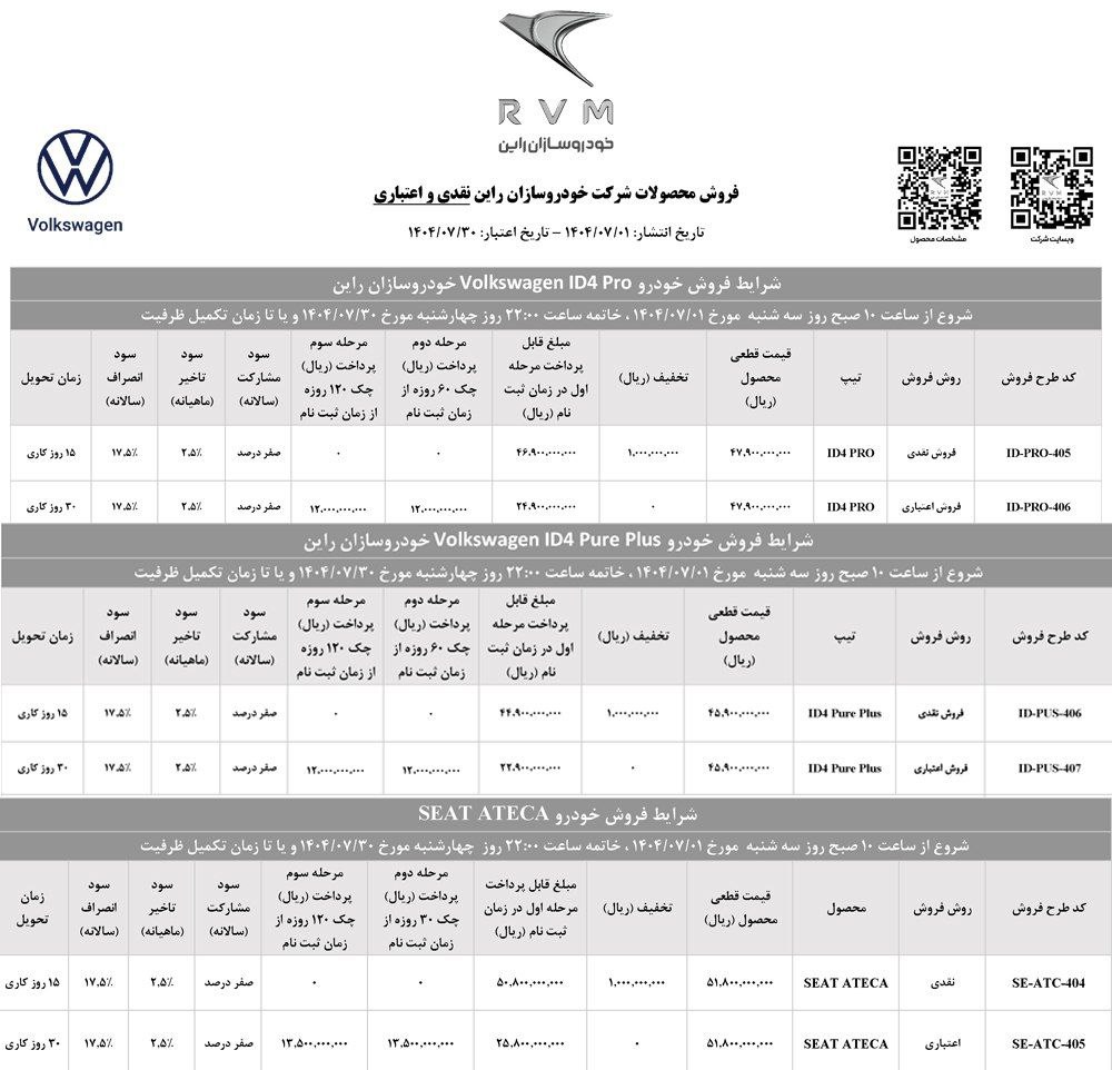  شرایط فروش دو محصول خودروسازان راین اعلام شد