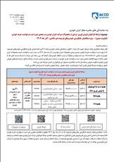 اعلام شرایط فروش محصولات هایما ویژه متقاضیان طرح جایگزینی خودروهای فرسوده 