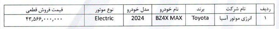 شرایط فروش تویوتا BZ4X اعلام شد