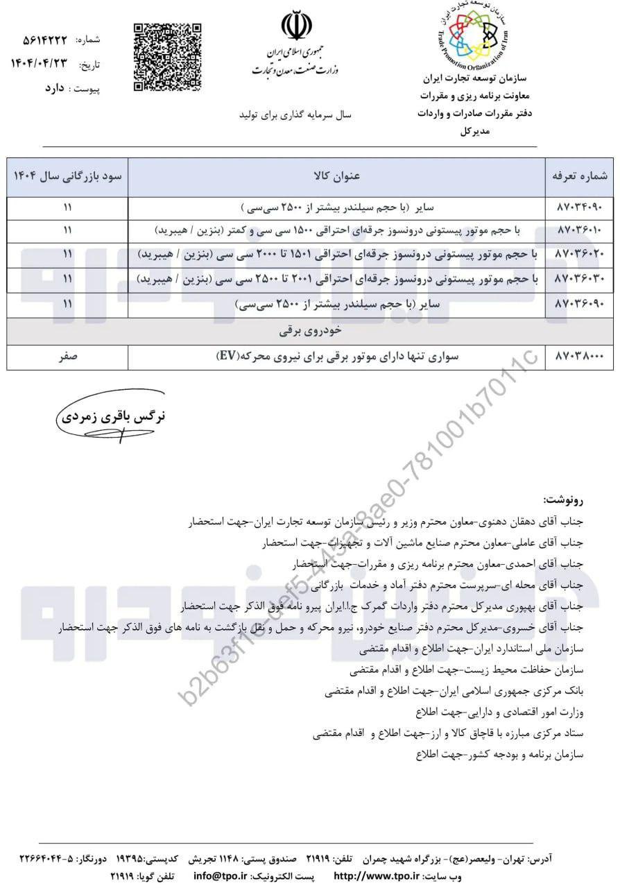 کاهش شدید تعرفه واردات خودرو به صورت رسمی ابلاغ شد