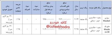 فراخوان واریز وجه و ثبت نام خودروی شرکت آفتاب خودرو 