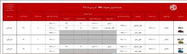 شرایط فروش سه محصول وارداتی ام جی با قیمت‌های جدید اعلام شد