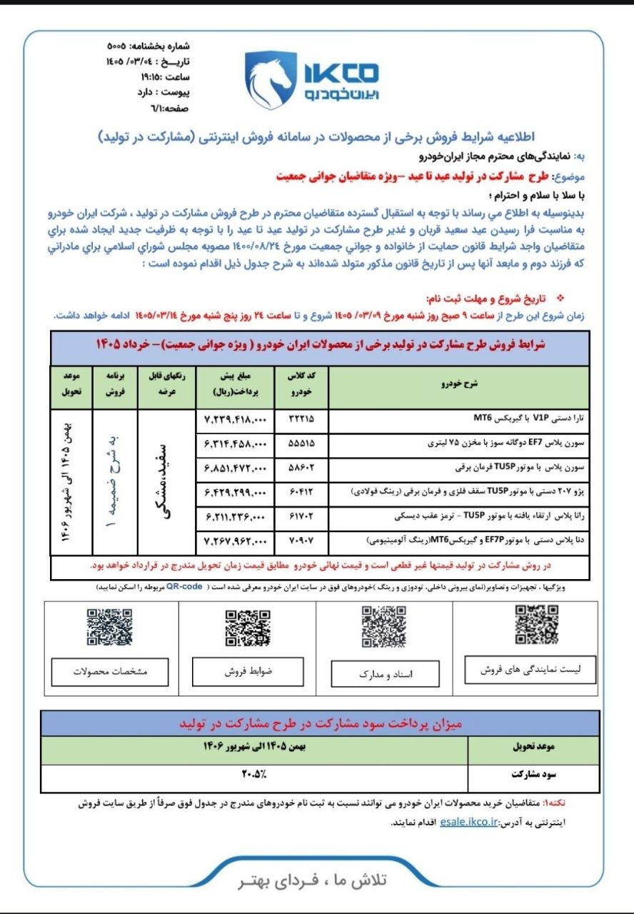  اعلام شرایط  فروش مشارکت در تولید برخی از محصولات ایران خودرو بدون قرعه کشی
