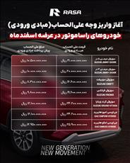 واریز وجه علی‌الحساب خودروی راساموتور در عرضه اسفندماه