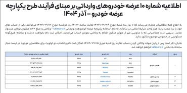 اطلاعیه عرضه خودروهای وارداتی به‌روز شد