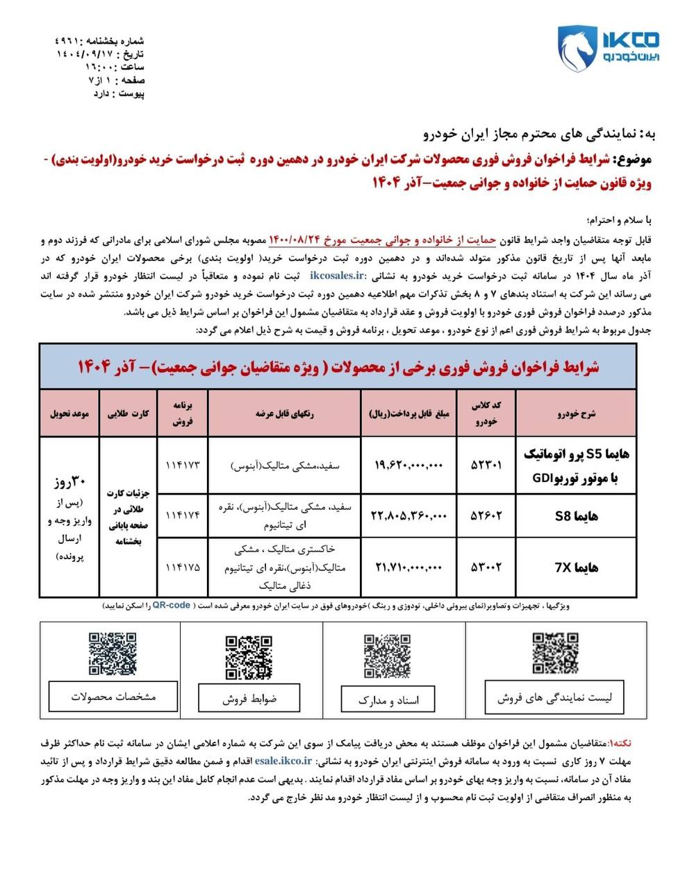 شرایط (واریز وجه)  فروش فوری محصولات ایران خودرو 