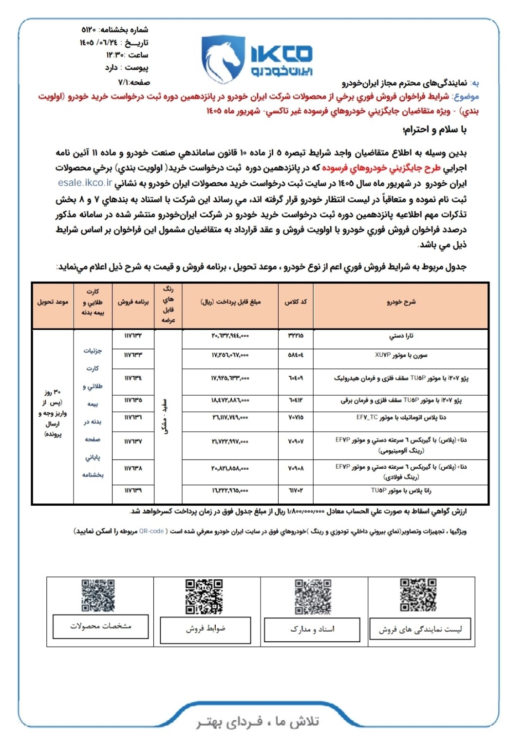شرایط (واریز وجه)  فروش فوری ایران خودرو از طریق ثبت نام در سامانه ثبت درخواست