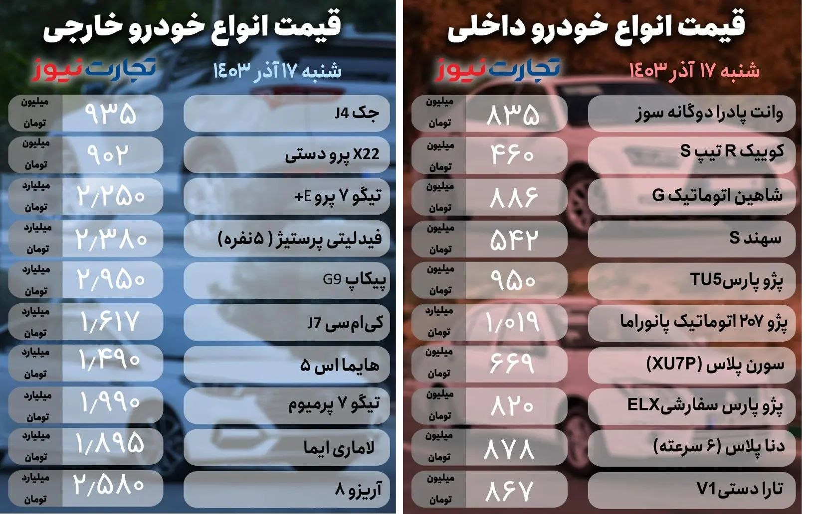 قیمت خودرو امروز ۱۷ آذر ۱۴۰۳ ثبات یا نوسان دوباره ؟