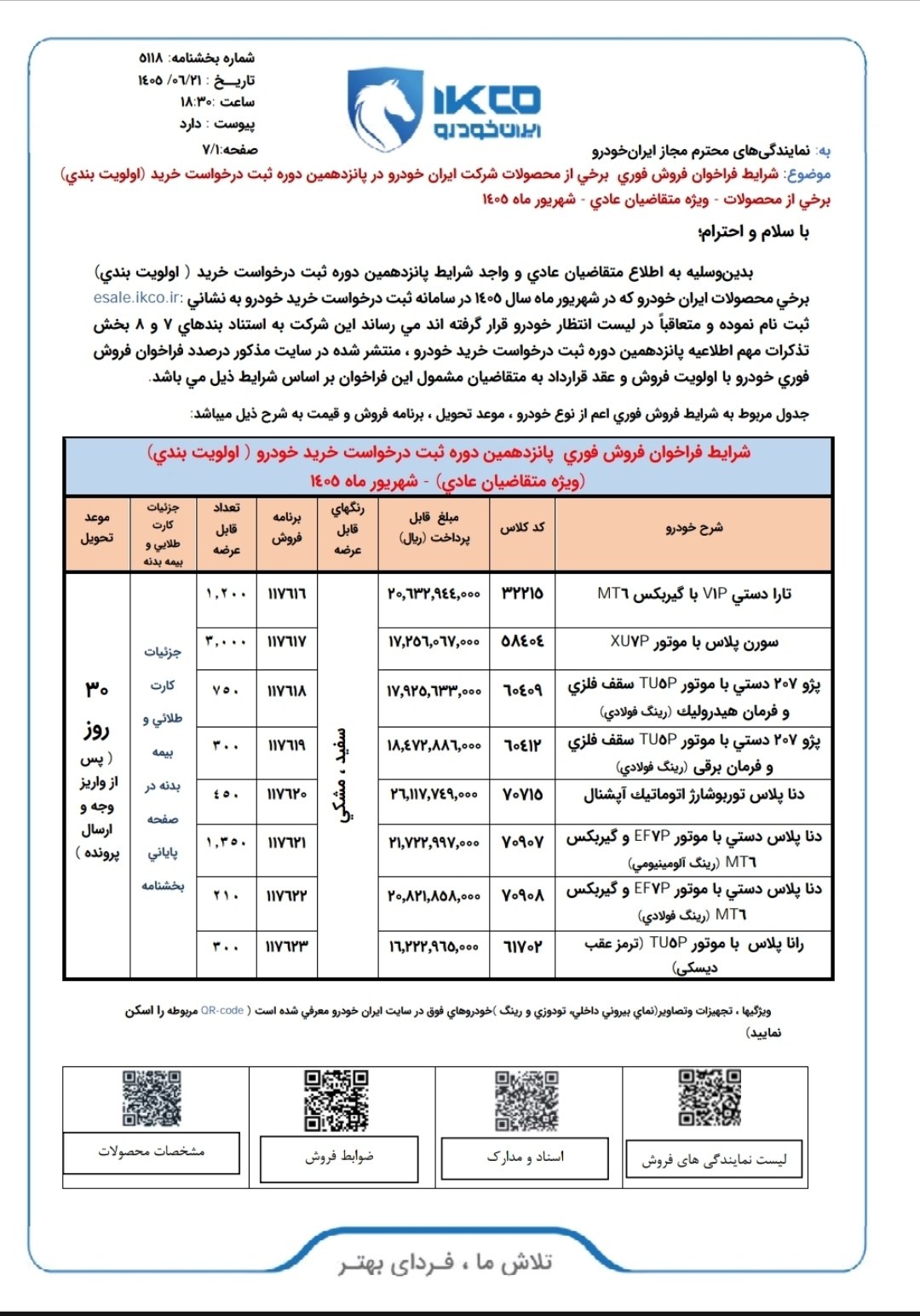 شرایط (واریز وجه)  فروش فوری ایران خودرو از طریق ثبت نام در سامانه ثبت درخواست