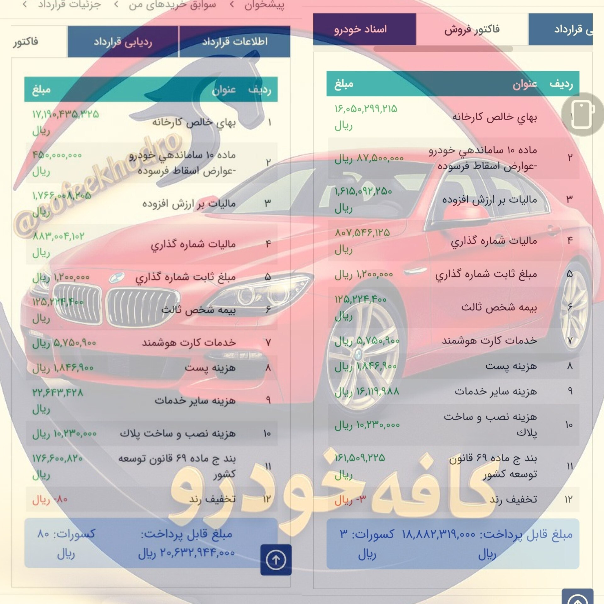  افزایش رسمی قیمت محصولات ایران‌خودرو؛ تارا حدود ۱۰ درصد گران شد!