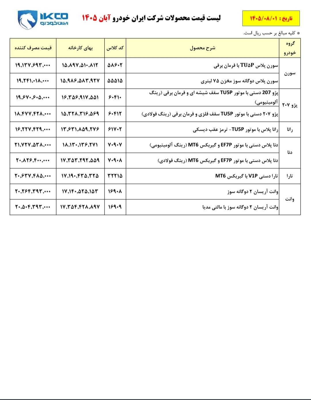 🛑 اعلام لیست رسمی قیمت فروش محصولات ایران خودرو ویژه آبان ماه ١۴٠۵