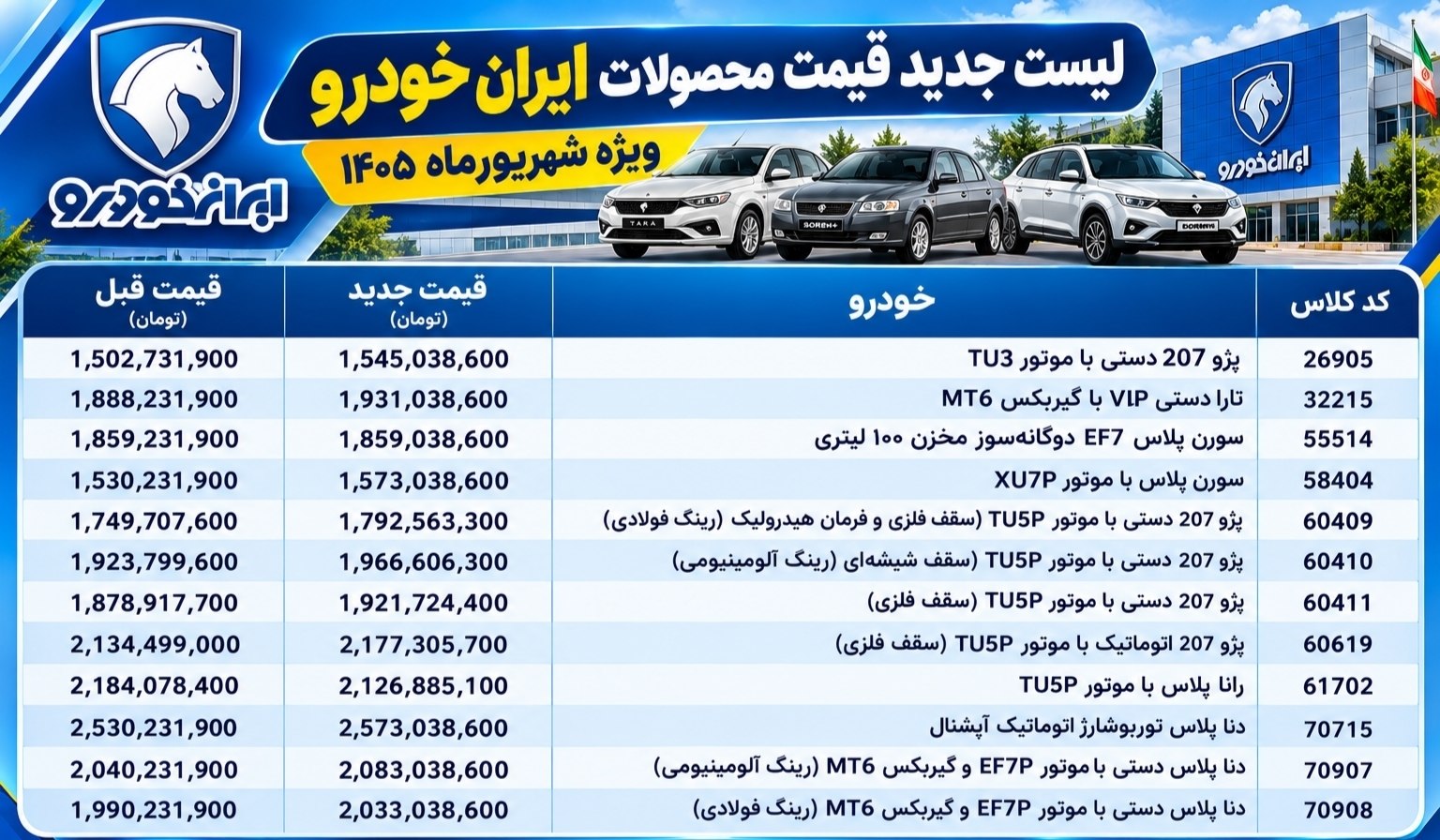اعلام افزایش قیمت جدید محصولات ایران خودرو ویژه شهریورماه ١۴٠۵