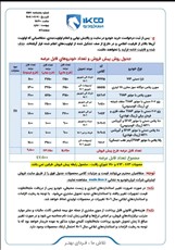 🛑 اعلام پیش فروش محصولات ایران خودرو به صورت قرعه کشی هفدهمین دوره اولویت بندی
