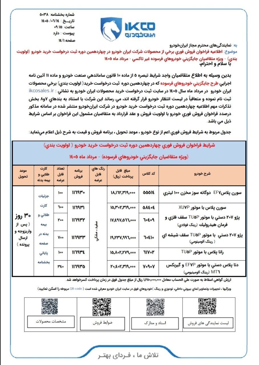 فوری / شرایط فروش ۱۳ محصول ایران خودرو اعلام شد