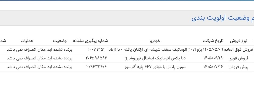 🛑اعلام نتایج پیش فروش طرح عادی و جوانی جمعیت ایران‌خودرو دور شانزدهم اولویت بندی