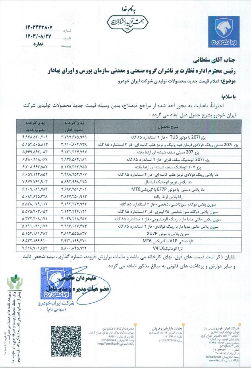  قیمت جدید محصولات ایران خودرو ! 28 ابان 1403