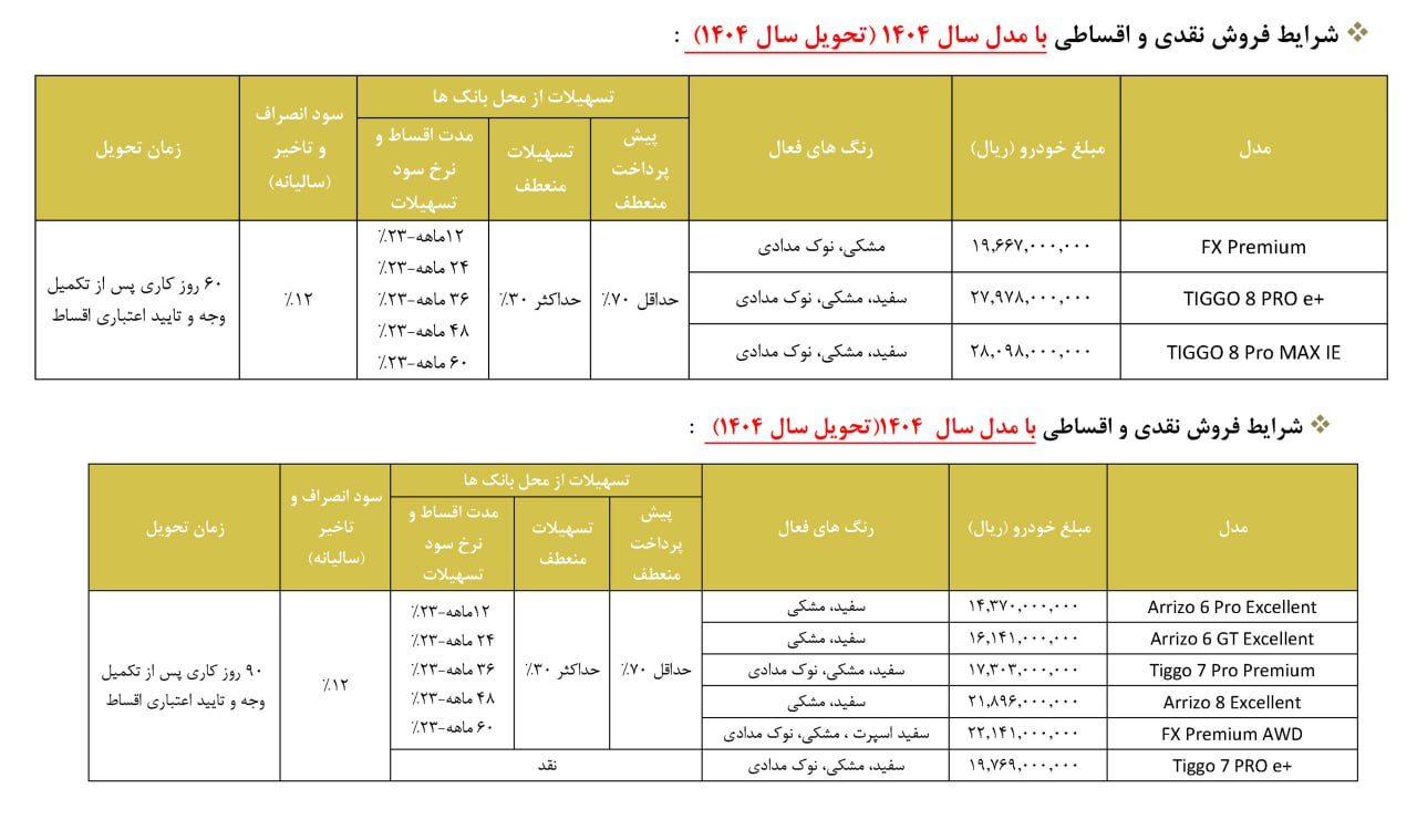 🚘 شرایط فروش جدید  محصولات فونیکس مدیران خودرو با مدل ۱۴۰۴ اعلام شد 