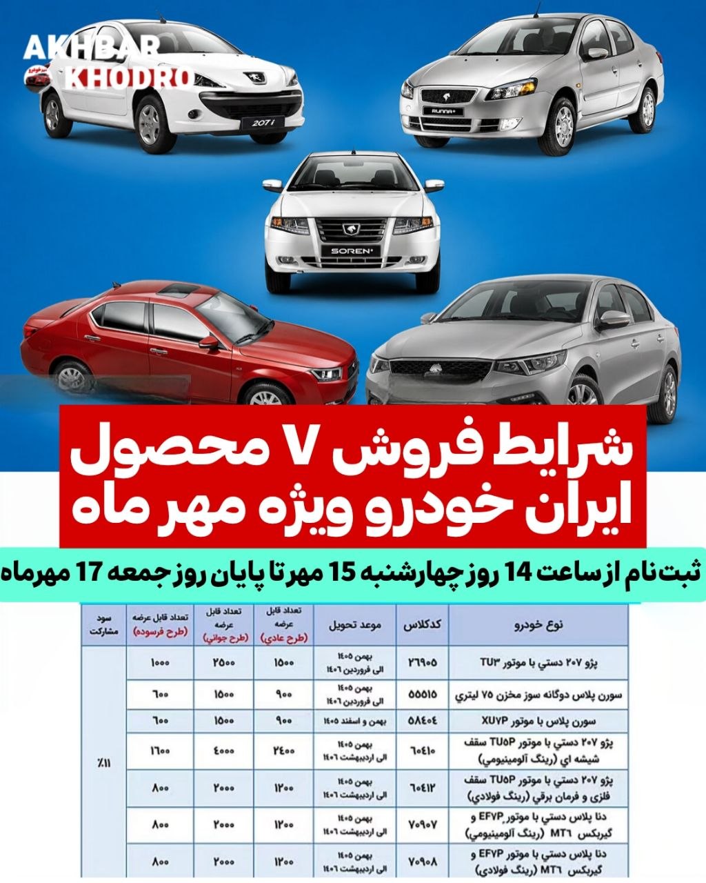 شرایط فـروش 7 محـصول ایران خـودرو اعـلام شد +قیـمت جدید مهر 1405