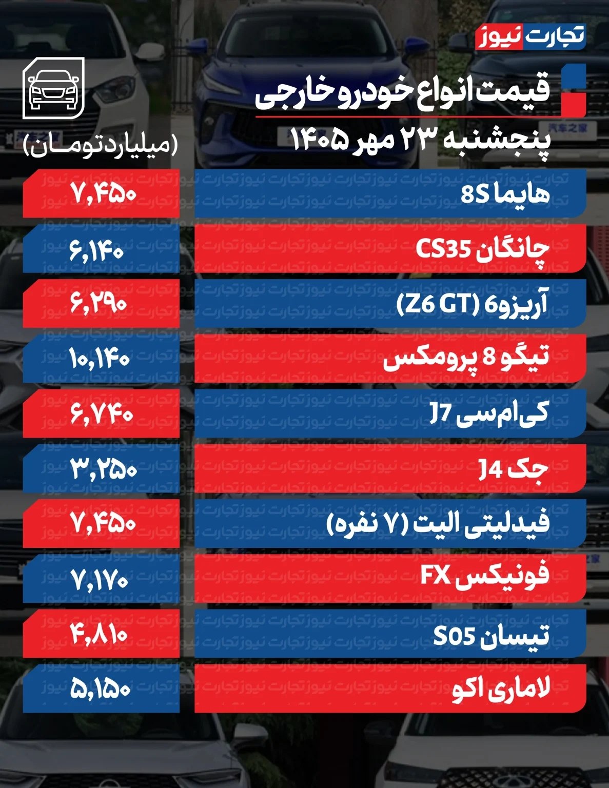 قیمت امروز خودرو در  تهران، ۲۳ مهر ۱۴۰۵