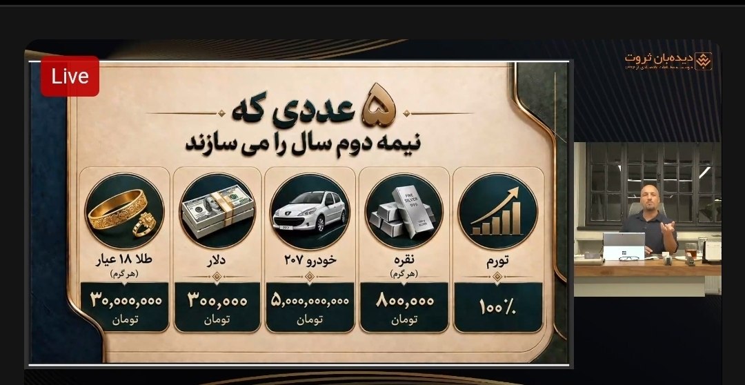 پیش بینی ترسناک یک تحلیل گر از قیمت 5 میلیارد تومنی پژو 207 به زودی !