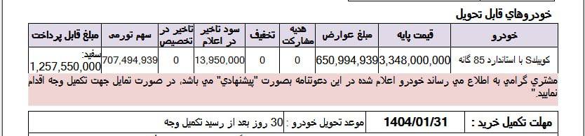 اعلام تعهدات اطلس/اسفند ماه 1403 (پيشنهادي کوييک S استاندارد 85 گانه )