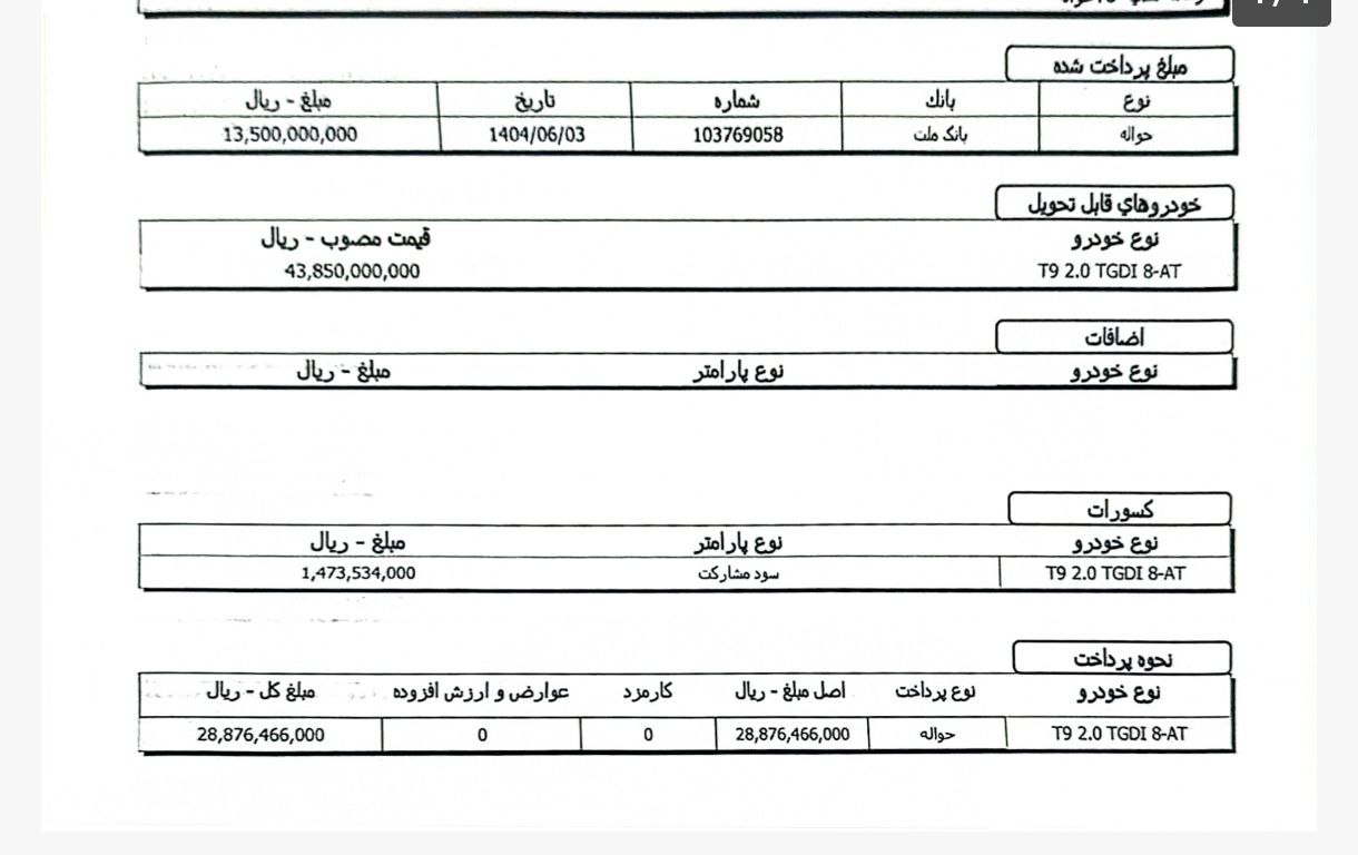 کرمان موتور به صورت رسمی قیمت جدید کی ام سی T9 را اعلام کرد