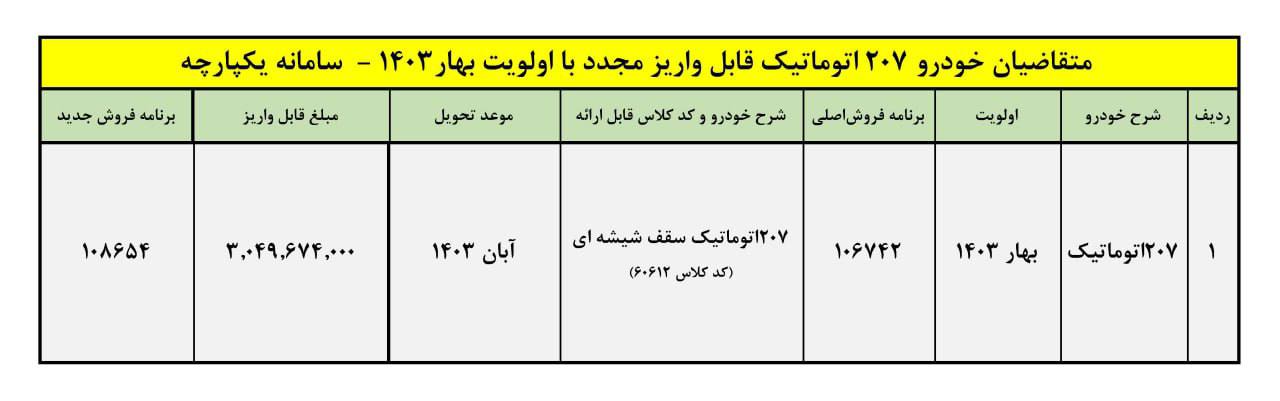 ثبت نام جدید  خودروي 207 اتوماتيك محصول ایران خودرو ویژه  اردیبهشت 1403