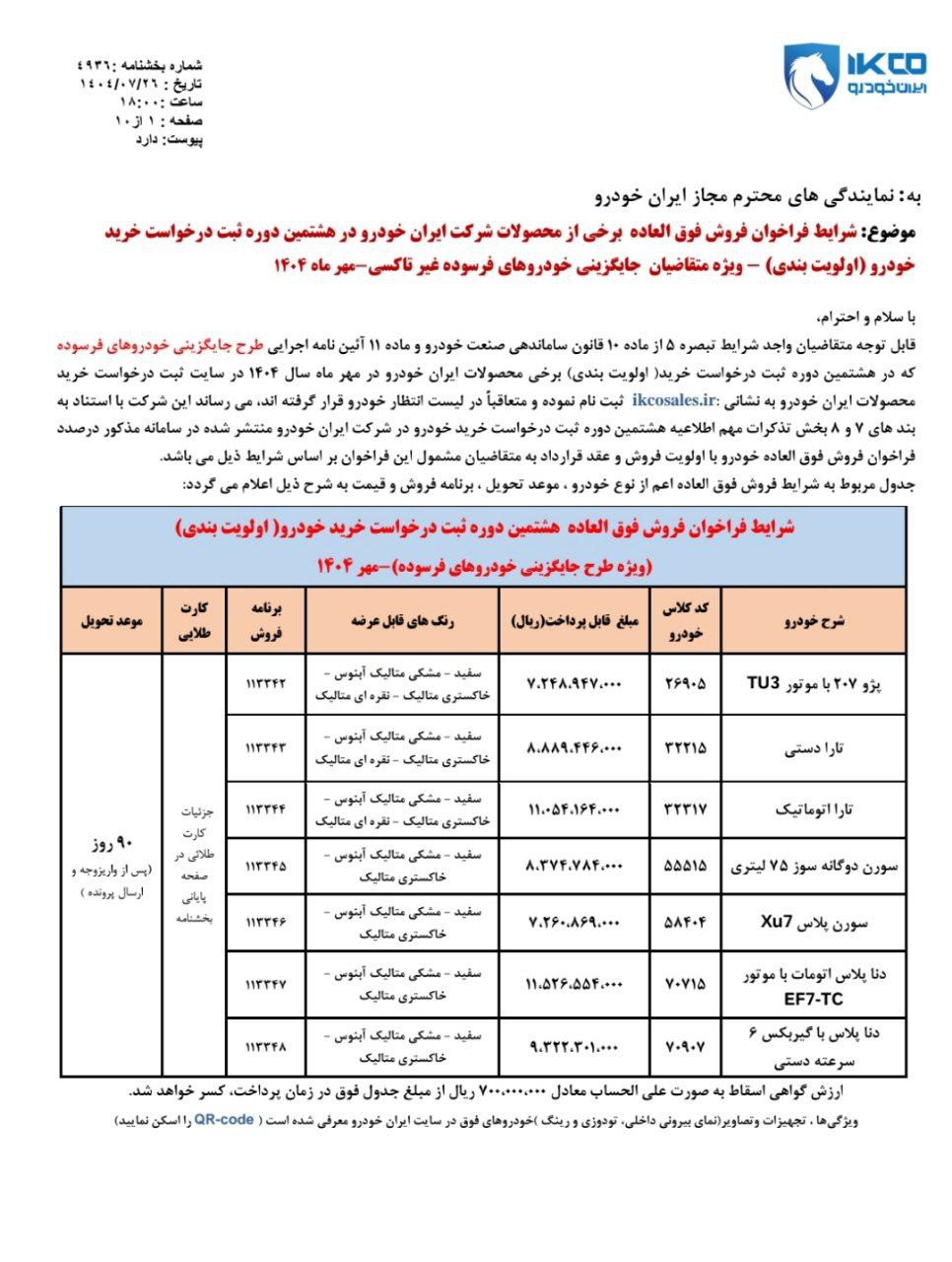 شرایط (واریز وجه)  فروش فوری و فوق العاده ایران خودرو از طریق ثبت نام 