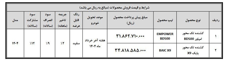 پیش‌فروش جدید  2 کشنده بهمن دیزل از 14 اسفندماه