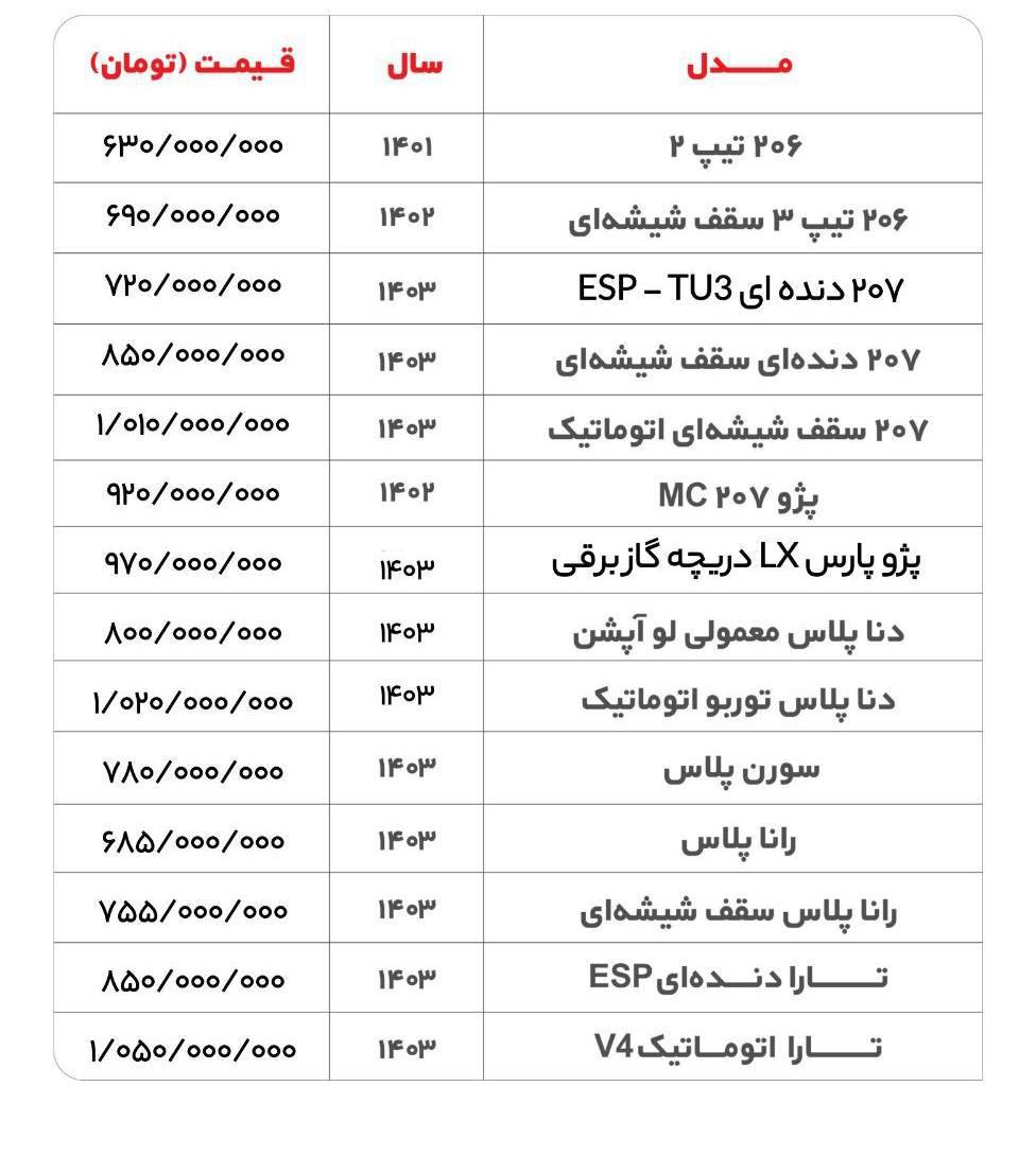  قیمت به روز شده محصولات ایران خودرو   📆 ۶ دی ۱۴۰۳