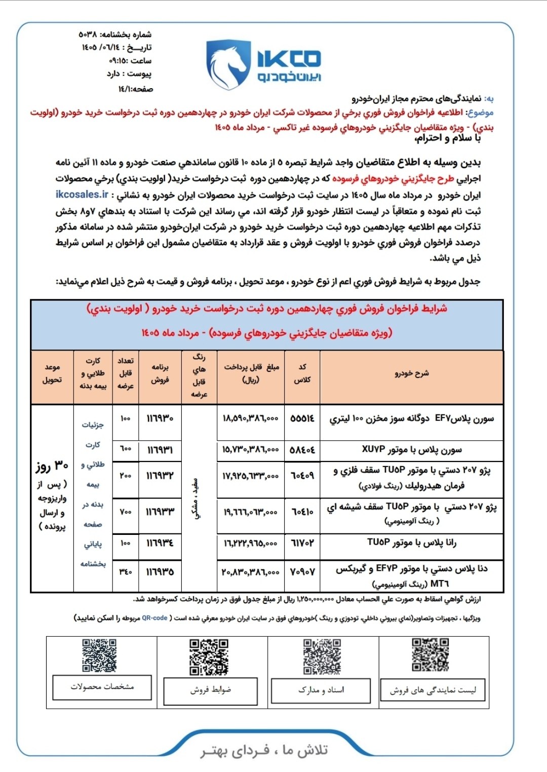 تغییر بخشنامه واریز وجه منتخبین فروش فوری و فوق‌العاده برخی از محصولات ایران خودرو 