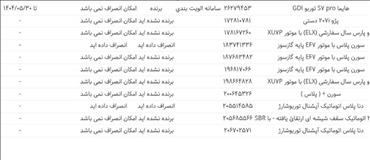 🛑اعلام نتایج فروش فوری طرح  خودروهای فرسوده ایران‌خودرو دور پانزدهم اولویت بندی